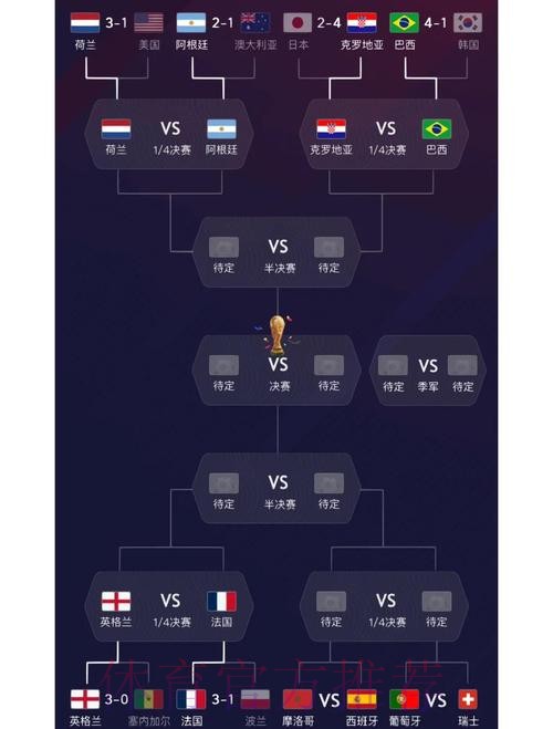 全面解析世界杯球队实力对比与分析