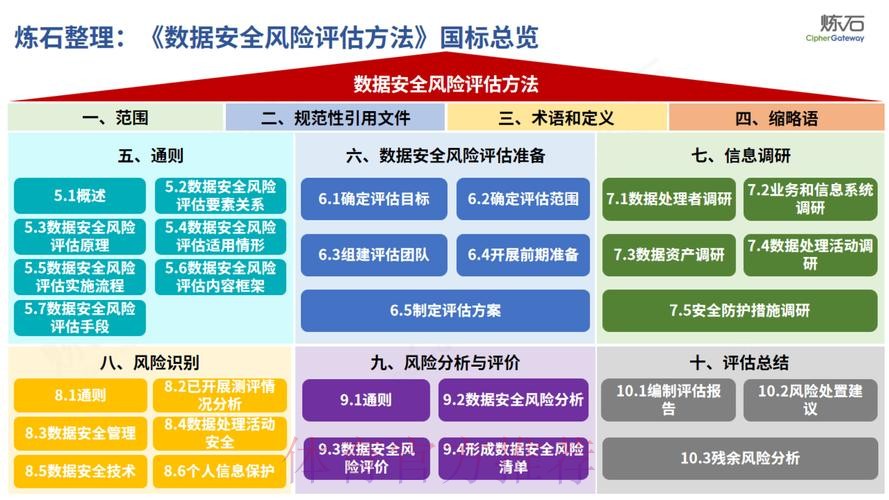 世界杯外围平台安全性全面分析与风险评估