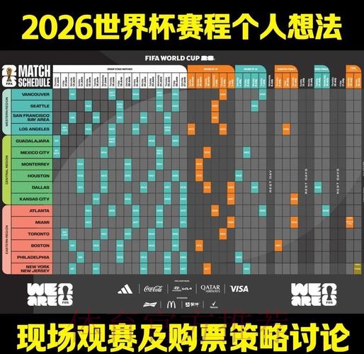 全面解析：2026世界杯下注平台推荐指南