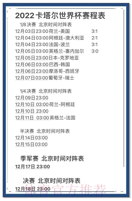 最新世界杯预测分析与趋势解读