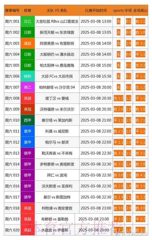 下载世界杯比分官方最新网址查询 下载世界杯比分官方最新网址查询