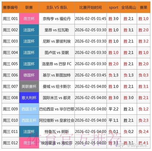 下载世界杯比分官方最新网址查询 下载世界杯比分官方最新网址查询