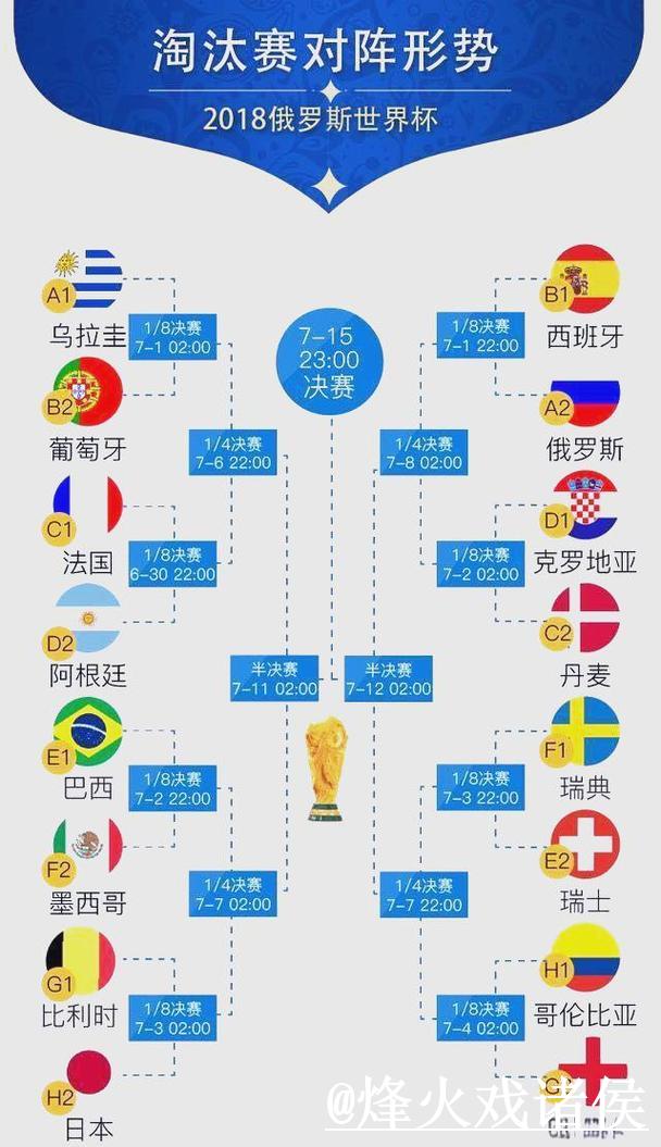 世界杯滚球排行榜分析 世界杯滚球排行榜分析