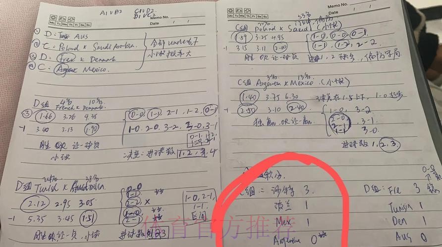 世界杯网站下注指南:安全可靠的投注方式 世界杯网站下注指南:安全可靠的投注方式