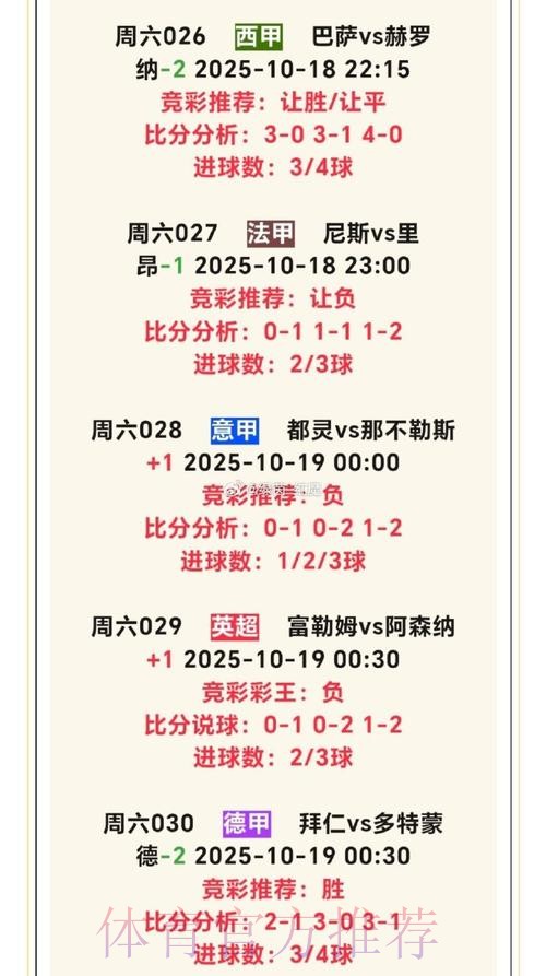 揭秘世界杯全球投注额背后的秘密 揭秘世界杯全球投注额背后的秘密